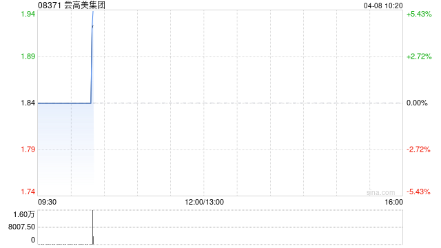 尝高美集团在香港开设一间新谷泰餐厅
