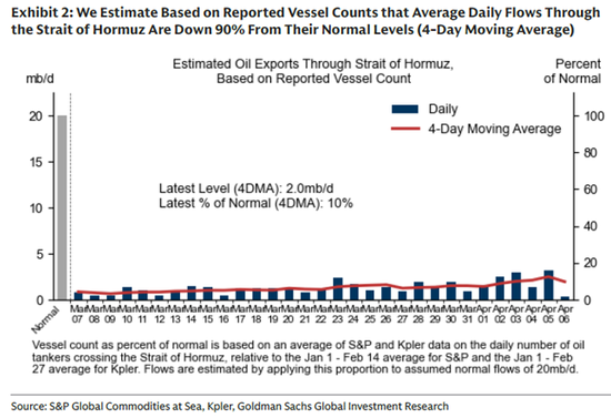 原油热点评论：美伊停火的几个问题