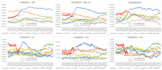 原油热点评论：美伊停火的几个问题