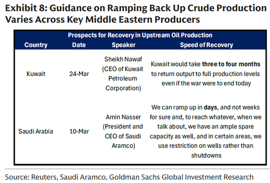原油热点评论：美伊停火的几个问题