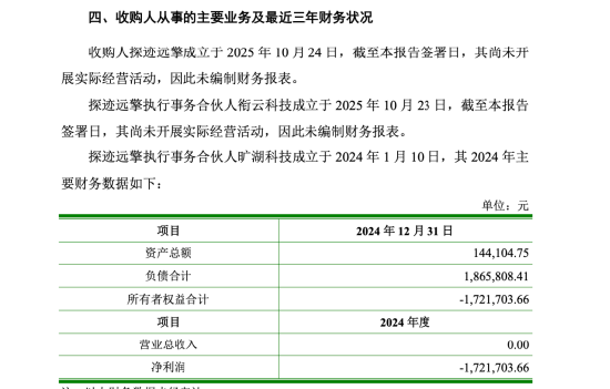 卖毛毯的真爱美家迎来AI背景新主，黎展再掏5.99亿元，要约收购图什么？ | 长三角资本局