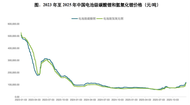 开年首季赚超去年全年的2倍!天华新能一季度净利同比增超275倍