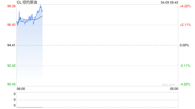 美伊停火协议太脆弱：沙特东西向输油管道遭袭 中东局势再生波澜
