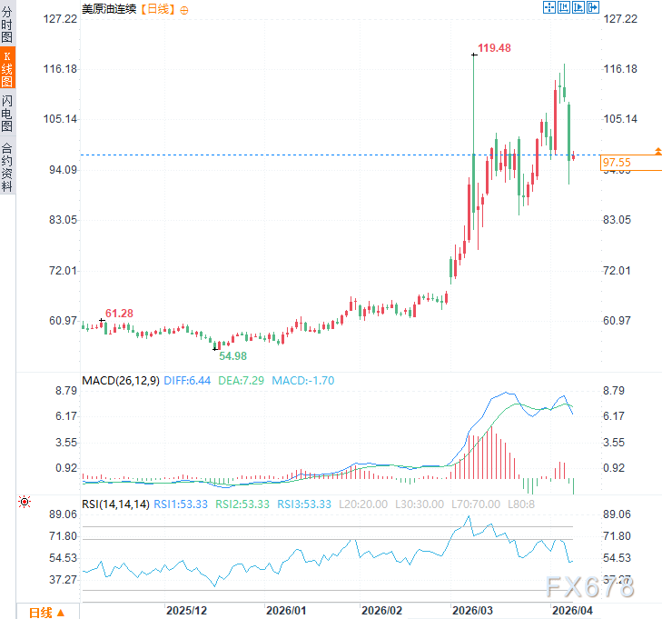 停火生效首日即遭破坏！以军猛轰黎，伊朗怒斥违约，海峡再被封