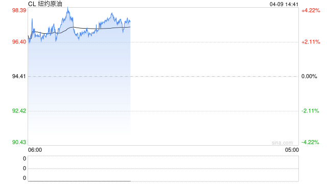 霍尔木兹海峡再度关闭 全球能源供应恢复正常恐遥遥无期