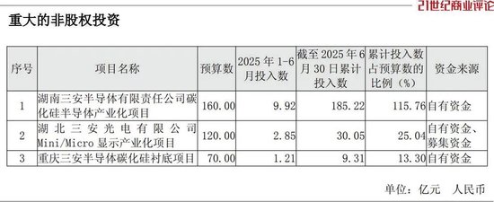 翁婿连遭留置,160亿厦门家族渡劫