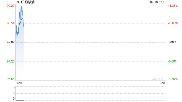 以黎首场直接谈判将于下周举行 普京宣布将对乌停火32小时