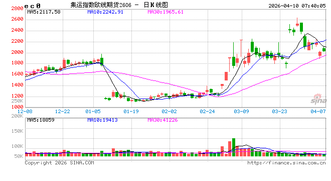 特朗普警告伊朗不要收霍尔木兹海峡通行费