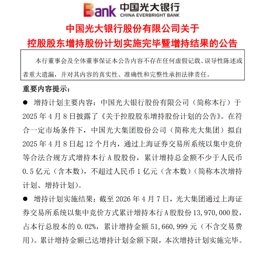 光大银行注册资本增至590.86亿元 百亿可转债转股落地