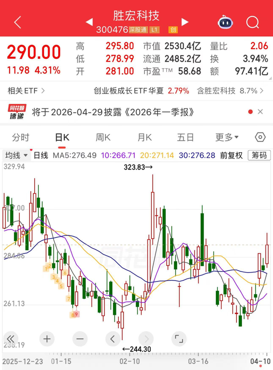 PCB“一哥”，易主