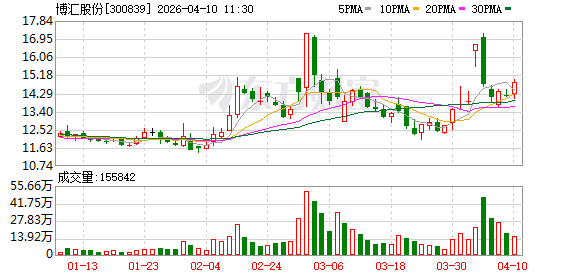 博汇股份：变压器油由公司环保芳烃油装置生产，该装置及相关配套和附属设施正在进行资产划转