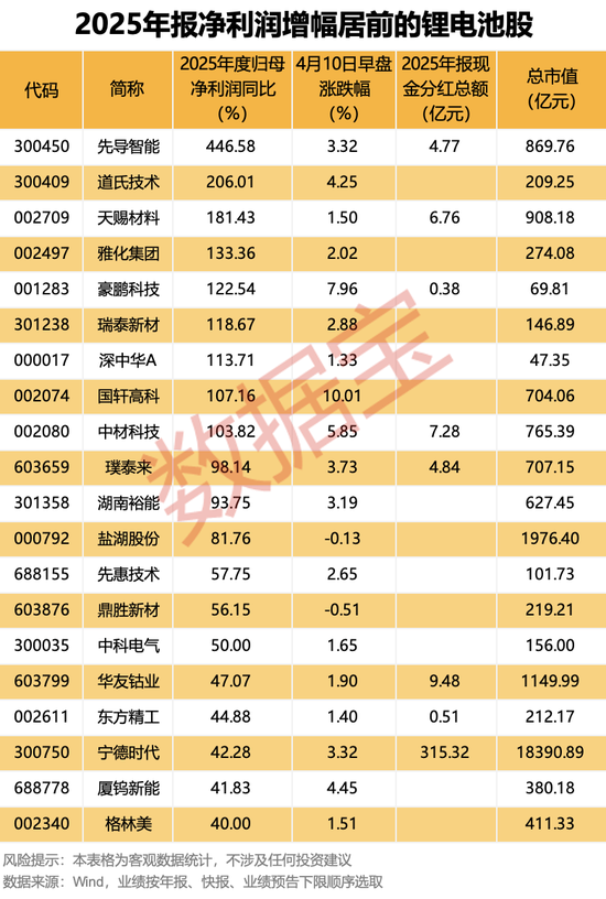 双主线大爆发!超50亿元大资金涌入,一批绩优股亮了