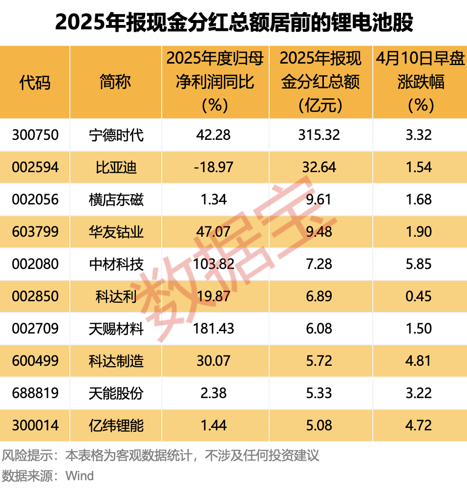 双主线大爆发！超50亿元大资金涌入 一批绩优股亮了