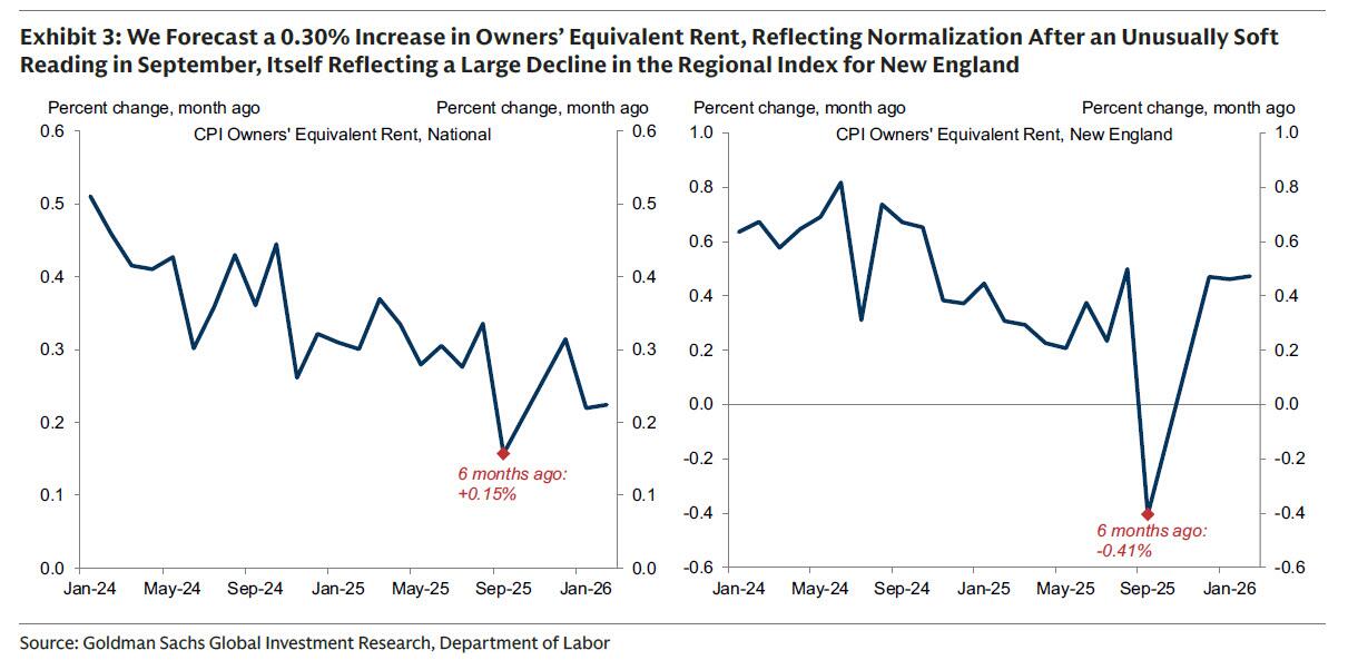 这不仅是一场战争！聚焦今晚八点半：中东战火会如何引爆美国通胀？