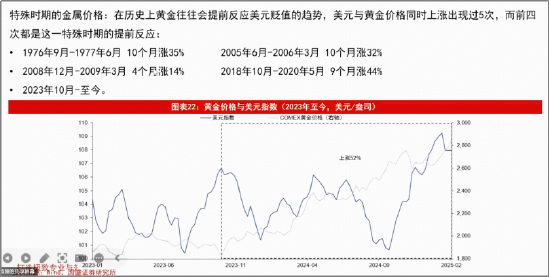 笃慧:当前或是新一轮资源繁荣的酝酿期!在“冲突与缓和”中,重估有色 | 华宝基金ETF热点π