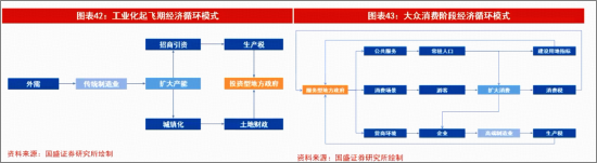 笃慧:当前或是新一轮资源繁荣的酝酿期!在“冲突与缓和”中,重估有色 | 华宝基金ETF热点π
