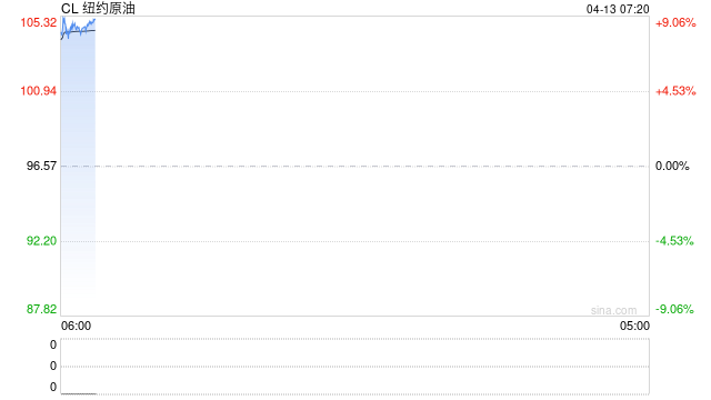 美伊通宵谈判“很情绪化” 霍尔木兹海峡上演闯关博弈