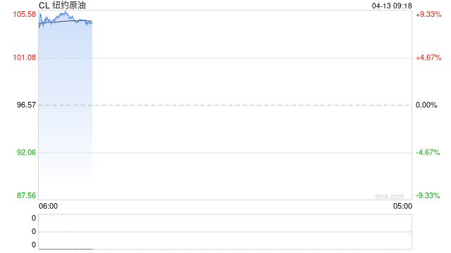 伊朗外长:伊美谈判距离达成协议仅“一步之遥”