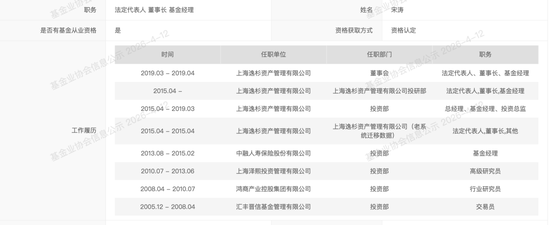 原“徐翔”旗下高级研究员，陷入内斗风波