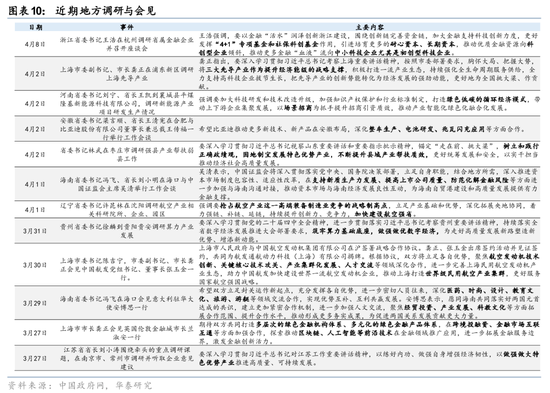华泰证券：4月底关键政策和外交窗口要关注什么？