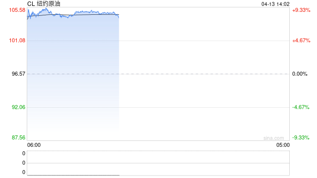霍尔木兹海峡船舶通行再次完全中断