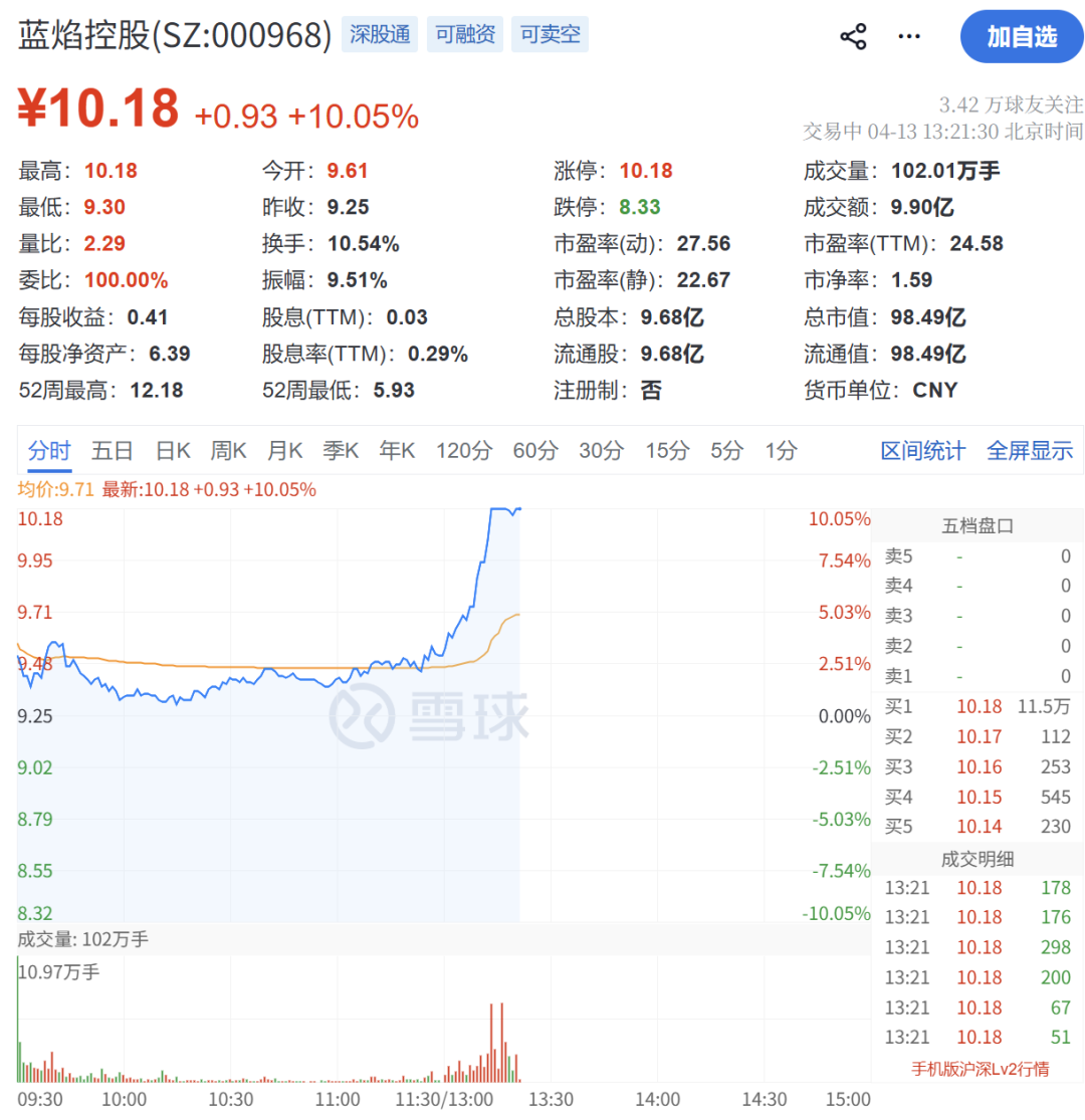 午后，异动拉升！霍尔木兹大消息！