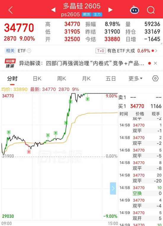 强势翻红，A股对中东冲突“脱敏”？机构研判来了