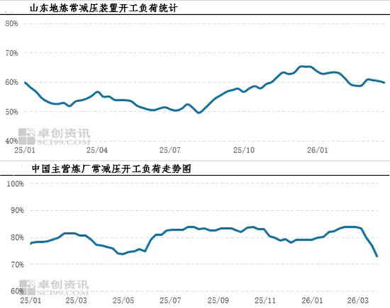 热点评论:美伊谈判对化工品影响及交易机会探讨