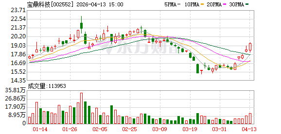 宝鼎科技:2026年第一季度业绩预告