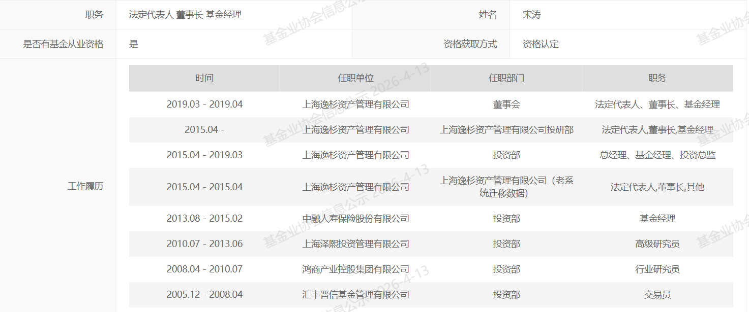 徐翔旧部陷内斗风波，逸杉资产新老法人抢密钥、抢账本闹上法庭