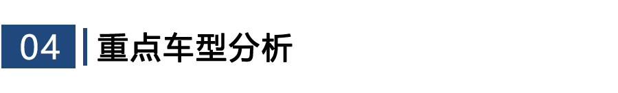 2026年3月TOP30轿车销量投诉量对应点评