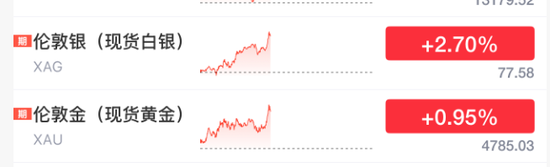 刚刚，利好来了！直线爆拉，中东大消息！
