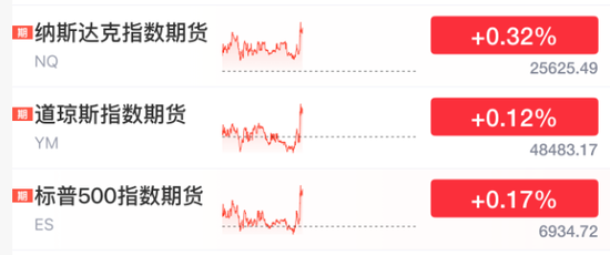 刚刚，利好来了！直线爆拉，中东大消息！