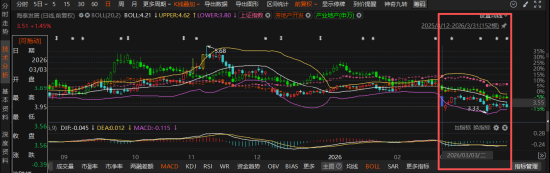 海泰发展（600082）索赔征集：两年虚增4.78亿，这些投资者可索赔