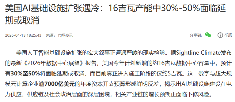 尾盘大利好！A股爆拉收复4000点，ETF放量大资金进场了？