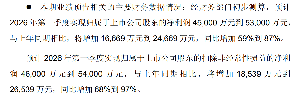 多家上市公司一季报业绩预增