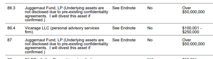 美联储最富掌门人将至?候选人沃什身家碾压历任主席