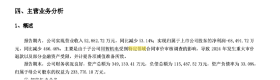 银河电子亏损从6.8亿收窄至8367万元:10亿并购来的同智机电,为什么成了旧伤口? | 长三角资本局