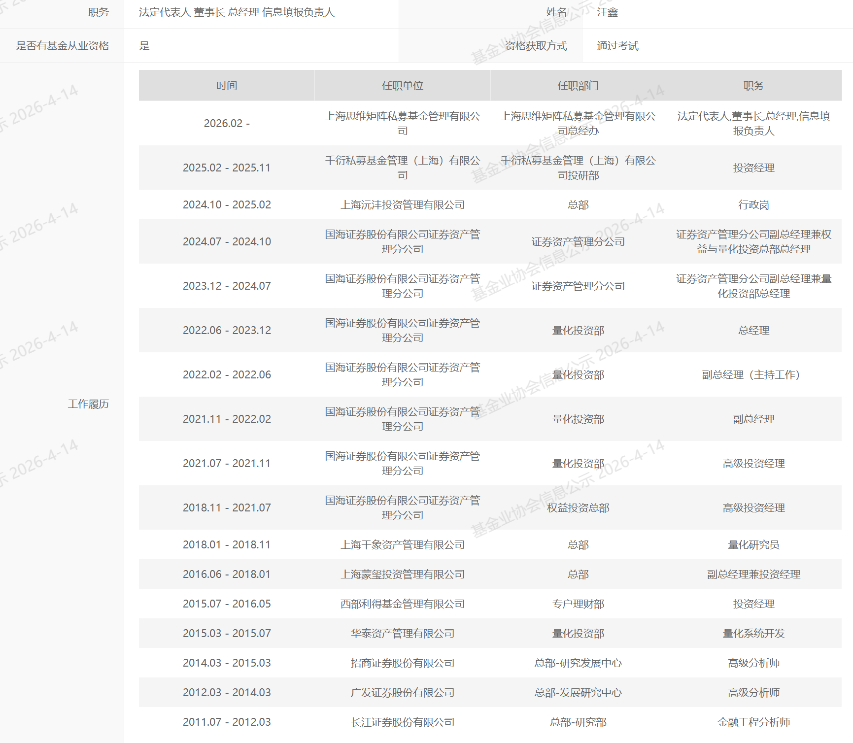 4月三起“单飞”!思勰、明汯、千衍等量化巨头前员工 “自立门户”