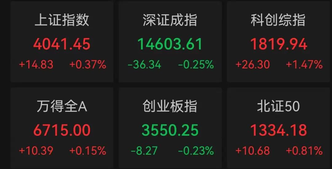 国产GPU三大龙头,联手大涨!