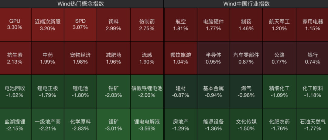 600267,直线拉涨停!
