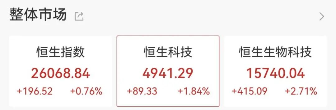 600267,直线拉涨停!