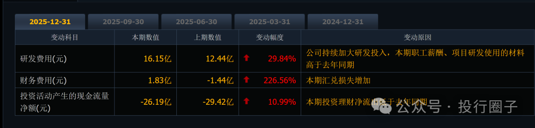28亿变8600亿，烟台首富赚翻了！