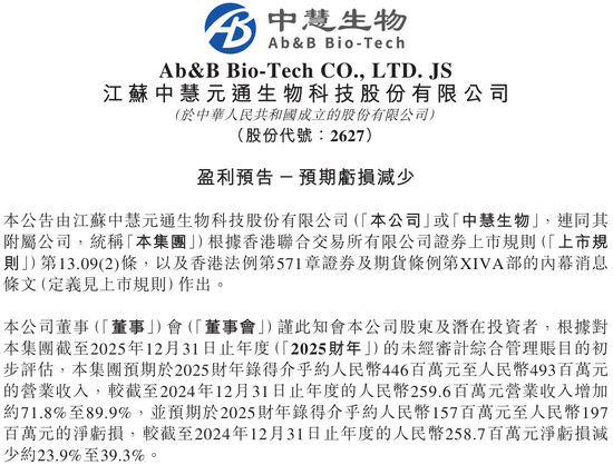疑似用IPO募资搞利益输送，公司上市8个月“逼”走德勤