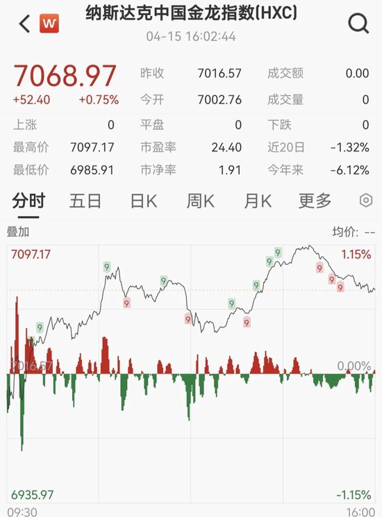 美联储,重磅报告!