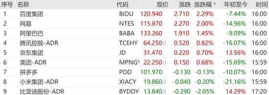 美联储,重磅报告!