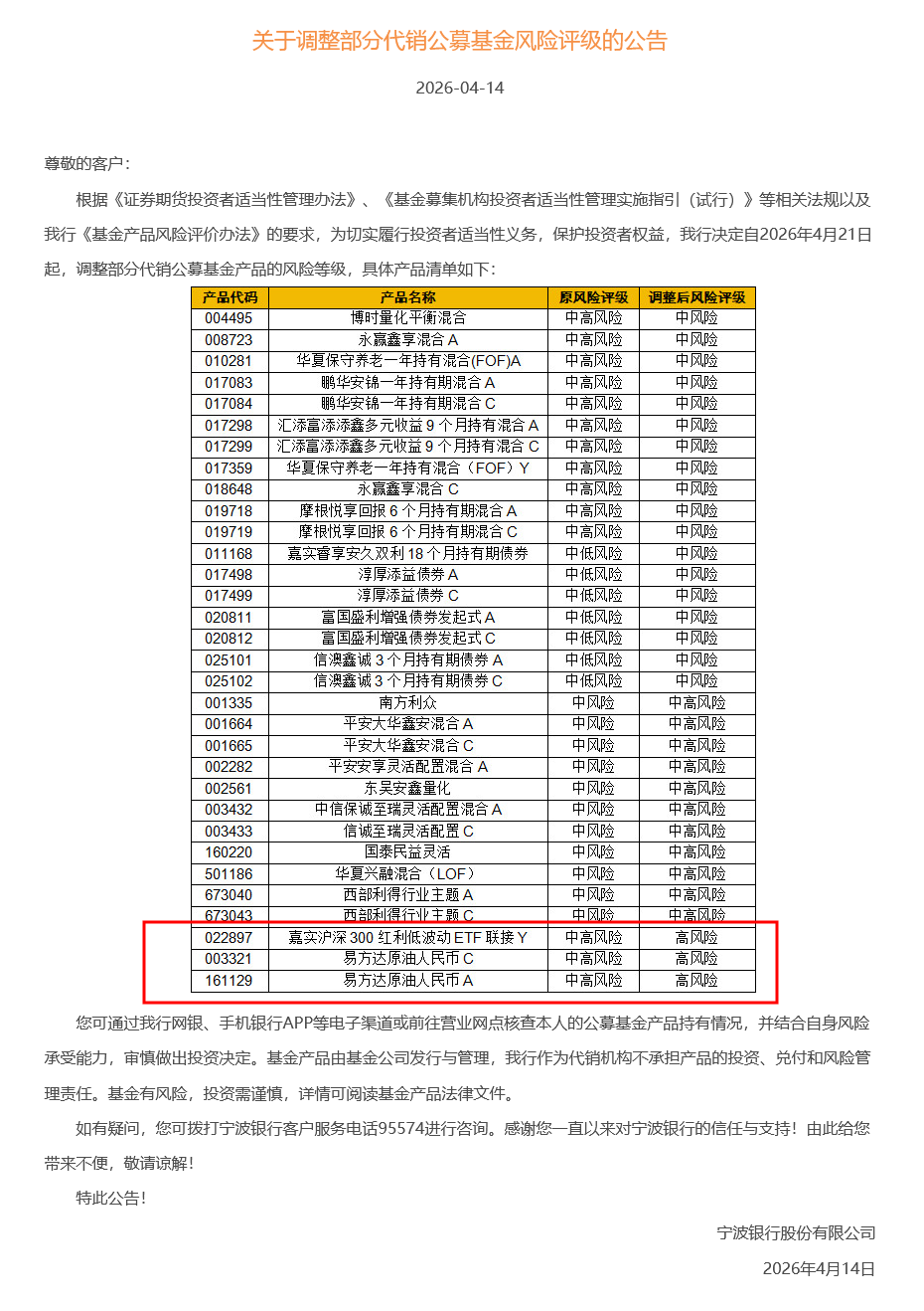 两家银行接连上调部分代销基金风险等级至R5,一只产品还先于管理人调整,什么信号?