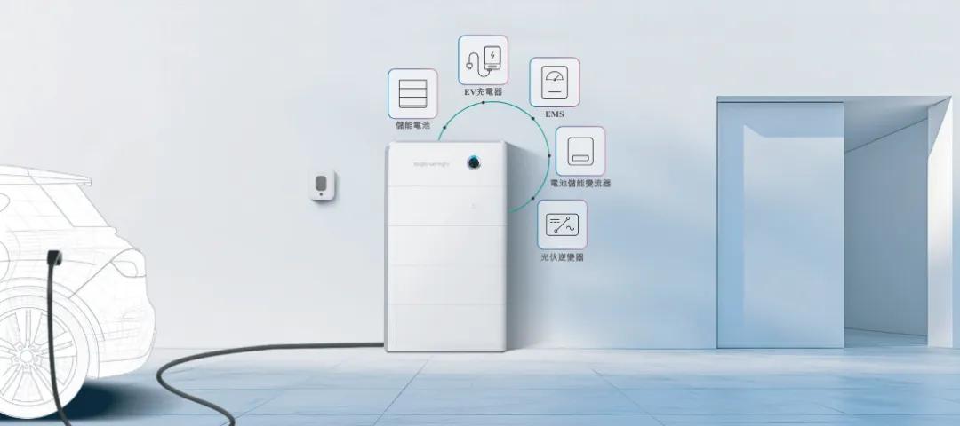 许映童创办的思格新能港股上市:市值超1400亿港元 老东家华为发起专利诉讼