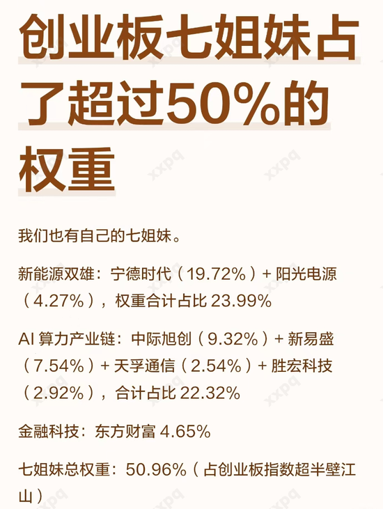 暴涨，创新高！又见证历史了！