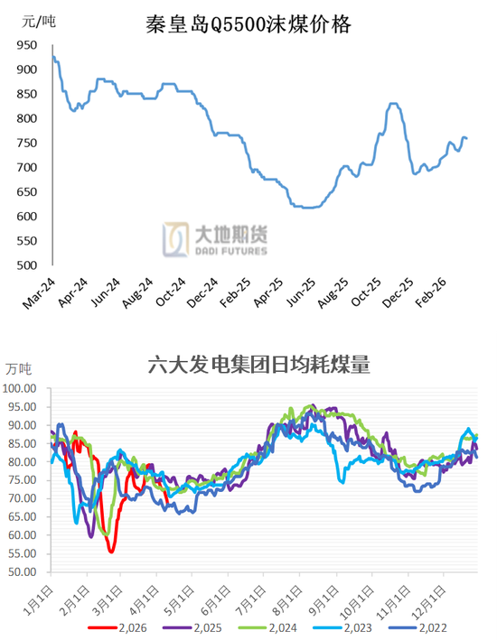 甲醇：进口短时难回归 偏多思路对待